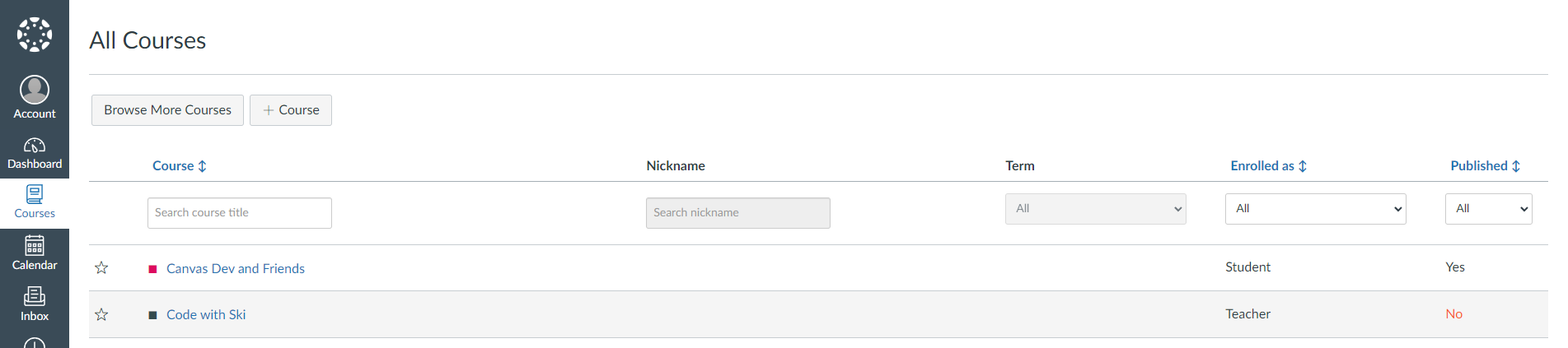 All Courses view with extension modifications active